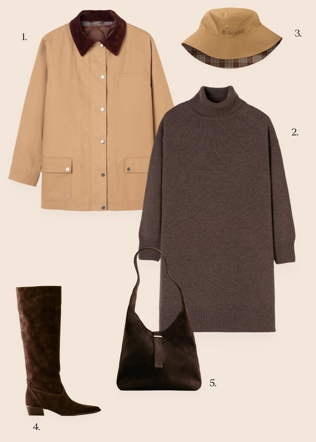 Look BIARRITZ - BIMANI