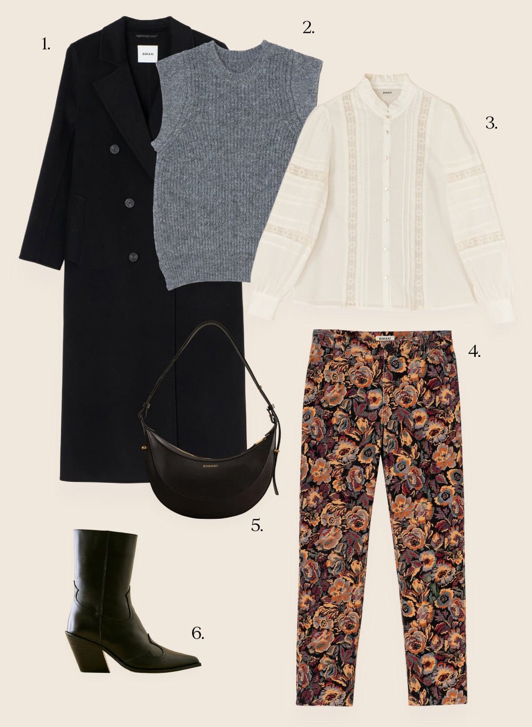 Look BIDART - BIMANI